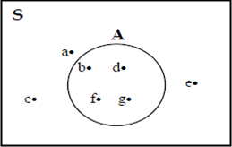 ContohSoal 2