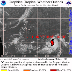 courtesy Central Pacific Hurricane Center