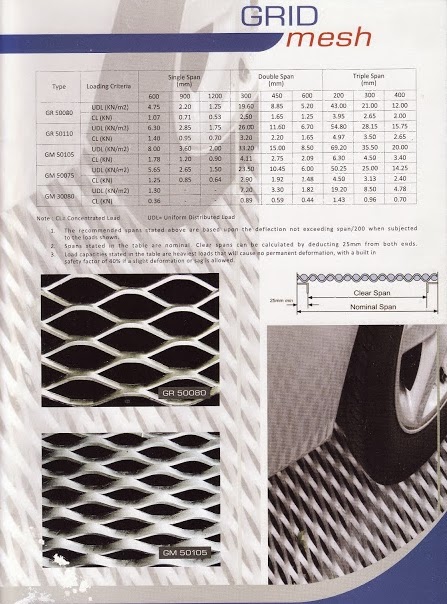  http://besi-pager-wiremesh.blogspot.com/