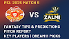 Islamabad United vs Peshawar Zalmi, (ISU VS PZ) PSL 2025 Match 5: Fantasy Tips, Pitch Report & Predictions