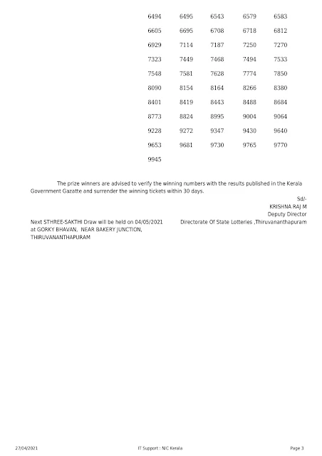 Kerala Lotteries Results 27-04-2021 Sthree Sakthi SS-258 Lottery Result