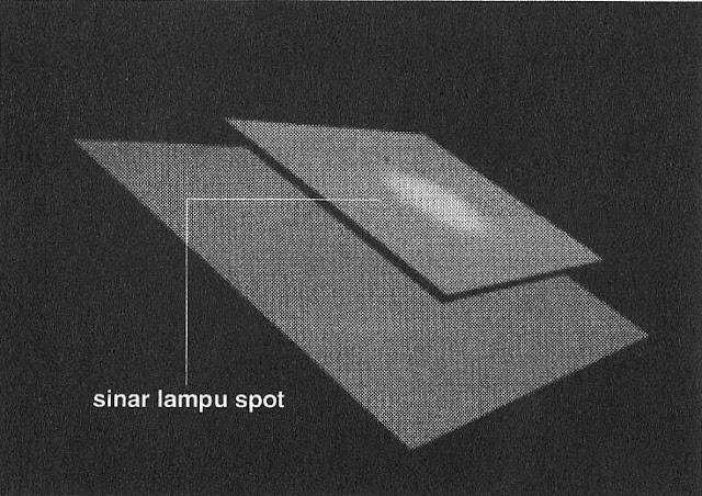 Cahaya Lampu tidak menembus objek