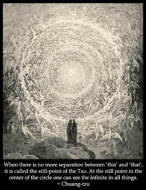 When there is no more separation between this and that it is called ...