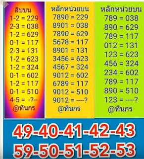 Thai Lottery Sure Number Sets For 16.09.2018