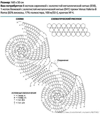 crochet bridal shawl pattern, crochet patterns, crochet patterns for shawls, crochet shawl, crochet shawl patterns free vintage, free crochet prayer shawl patterns, 