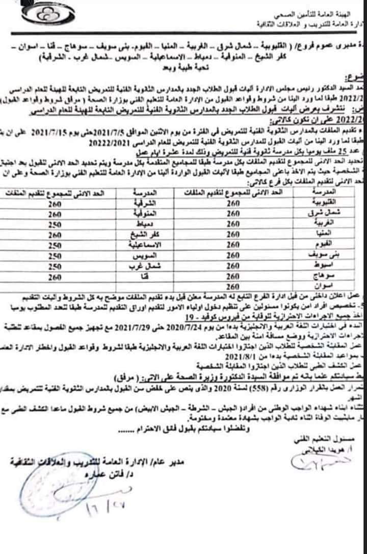 شروط التقديم لمدارس الثانوية الفنية للتمريض بكافة المحافظات للعام 2021 / 2022