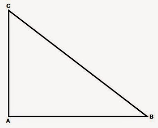  sudah kita dapatkan mulai dari bangku SD Nih Rumus Pitagoras Segitiga Siku-Siku beserta Contoh Soalnya
