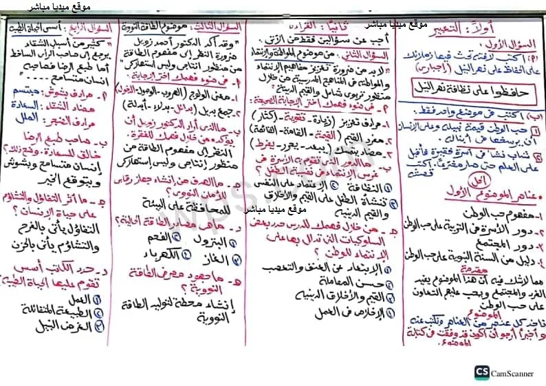 تسريب امتحانات الدبلوم التجاري