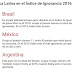 México mejora en el Índice de Ignorancia del sondeo de Ipsos Mori