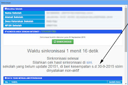 Daftar Sekolah Belum Sinkronisasi Aplikasi Dapodikdas Semester 1 Ta. 2015/2016 Pertanggal 21 September 2015