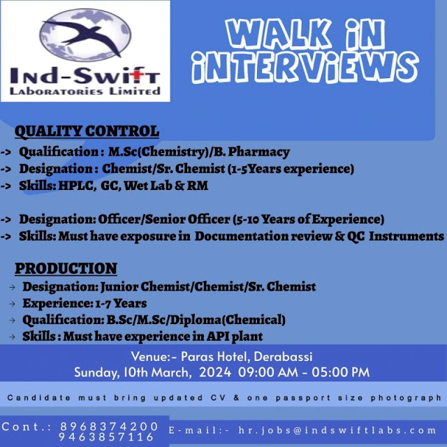 Ind-Swift Laboratories Hiring For Quality Control and Production Dept