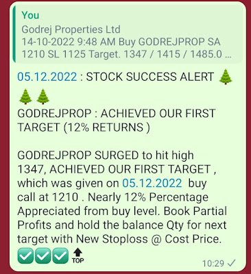 GODREJPROP ACHIEVED OUR FIRST TARGET - 05.12.2022