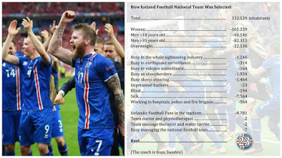 http://diariocorreo.pe/miscelanea/eurocopa-2016-burla-sobre-conformacion-de-seleccion-de-islandia-se-hizo-viral-foto-681764/
