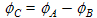 the angle of a complex division equals the difference between the angle of the numerator and denominator