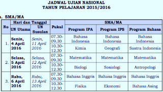 Jadwal UN SMA/MA SMK/MAK Tahun 2016
