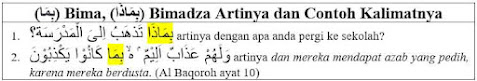 (بِمَا) Bima, (بِمَاذَا) Bimadza Artinya dan Contoh Kalimatnya di Bahasa Arab