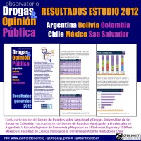 Estudio 2012: Políticas de Drogas y Opinión Pública en América Latina