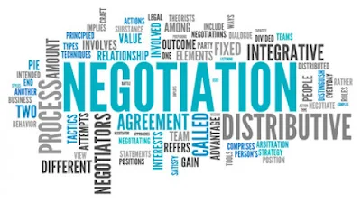 What is Negotiation?