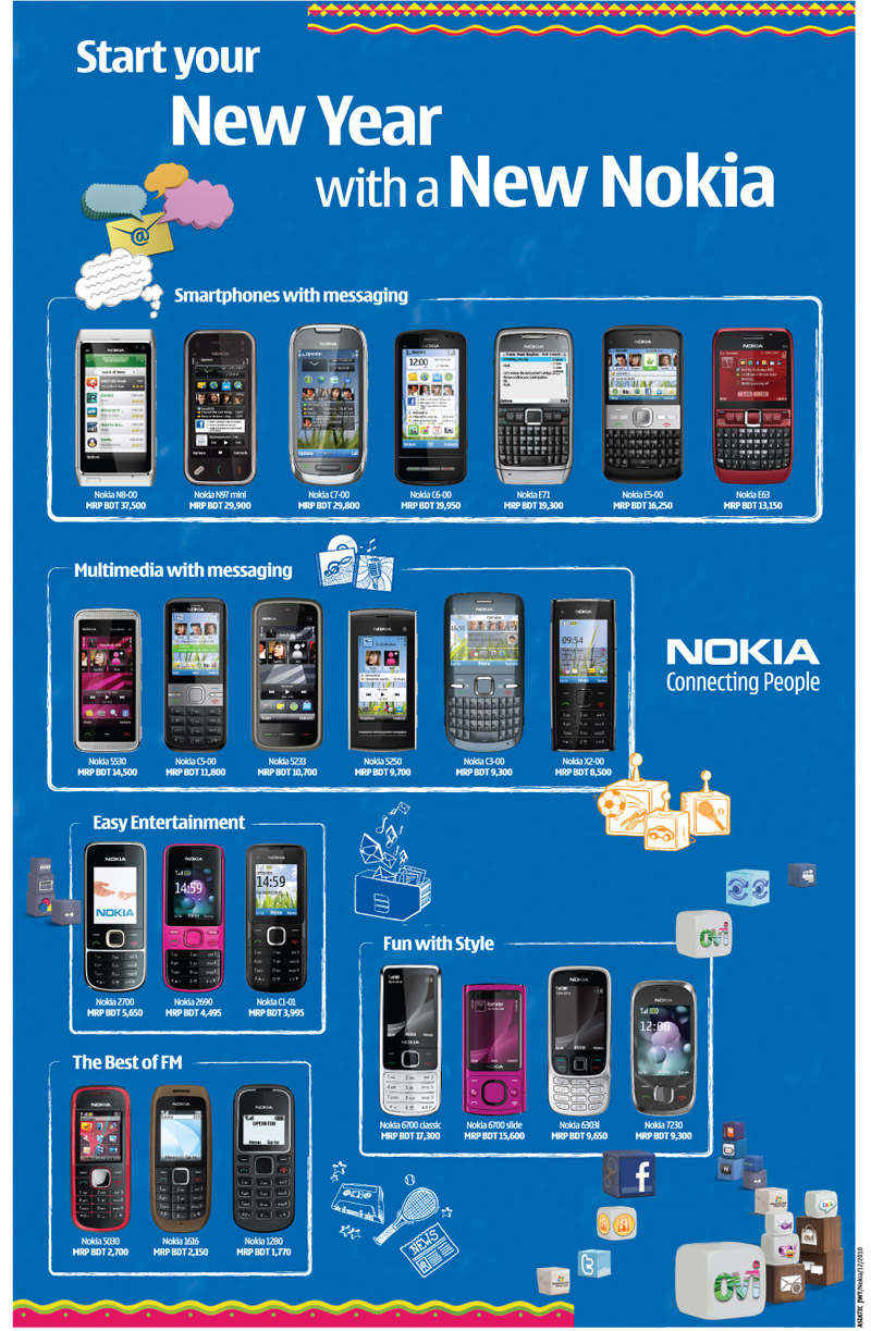 New Nokia Technology: Nokia price list