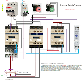 esquema estrella triangulo potencia y maniobra