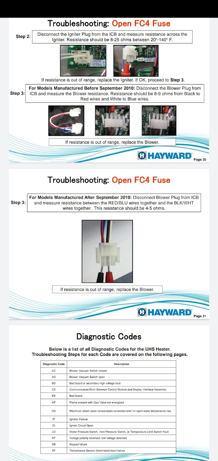 Hayward-pool-heater-error-codes