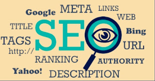 How to write Seo friendly to rank high in google