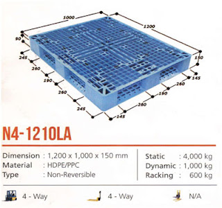 pallet plastik