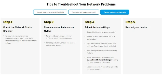 Surviving a Digi Internet Downtime Your Casual Guide to Troubleshooting