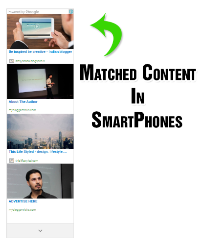 Adsense Matched Content View In Smartphones