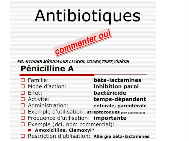 Aide-mémoire Antibiotiques