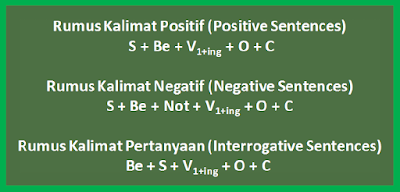 rumus grammar present continuous tense