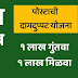 Kisan Vikas Patra, पोस्टाची दामदुप्पट योजना 2025
