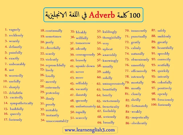 كلمات Adverb بالانجليزي