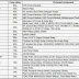 2010 Hyundai Accent Fuse Box Diagram