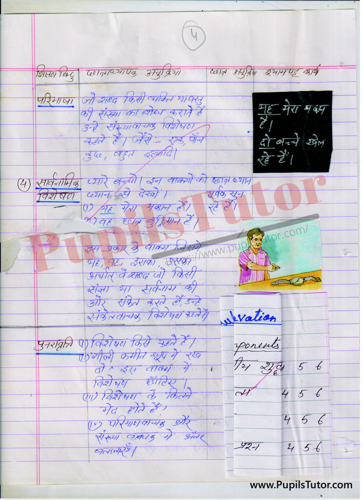 microteaching hindi vyakran lesson plan on viseshan aur uske parkar class 4th,5th,6th,7th, and 8th | Lesson Plan in Hindi Vyakran Visheshan for B.Ed First Year - Second Year - DE.LE.D - DED - M.Ed - NIOS - BTC - BSTC - CBSE - NCERT Download PDF for FREE