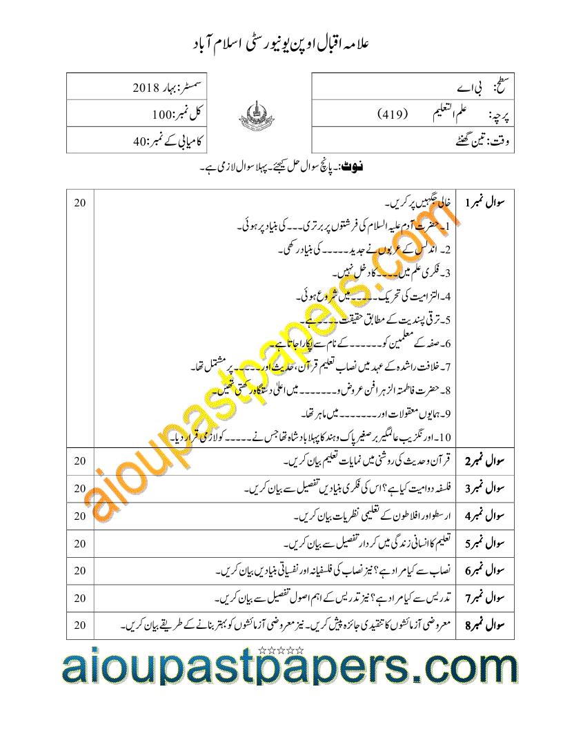 B.A Education(ilm ul Taleem) Code:419 Spring 2018 Past Papers
