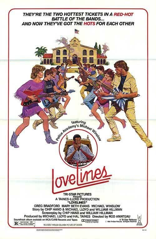 [HD] Lovelines 1984 Pelicula Completa En Español Castellano