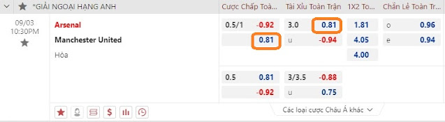 Ngoại Hạng Anh-Arsenal vs MU, ngày 3/9 Keo-arsenal-mu