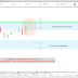 Le CAC40 refuse de consolider (+0.43%) + Stratégie AIRBUS
