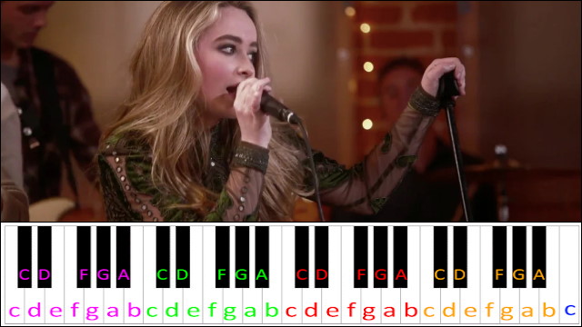 Christmas The Whole Year Round by Sabrina Carpenter Piano / Keyboard Easy Letter Notes for Beginners