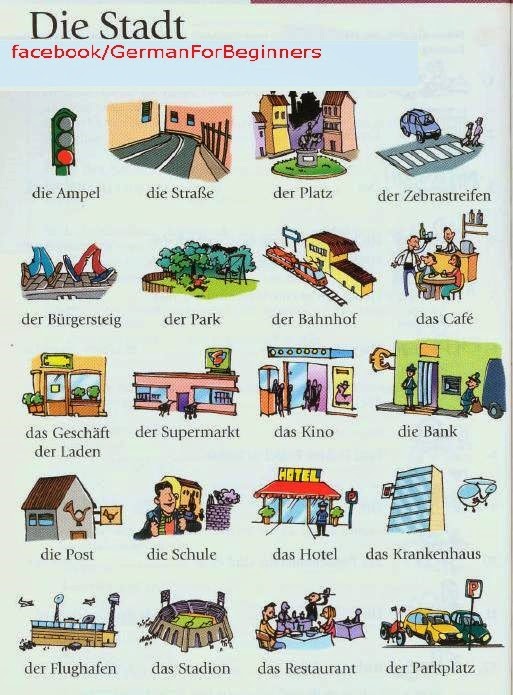 Die Stadt  German for all Deutsch f r alle
