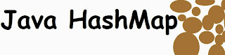 using hashmap with iterator in java