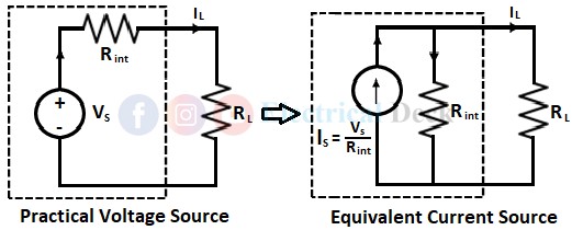 Voltage Source to Current Source Conversion