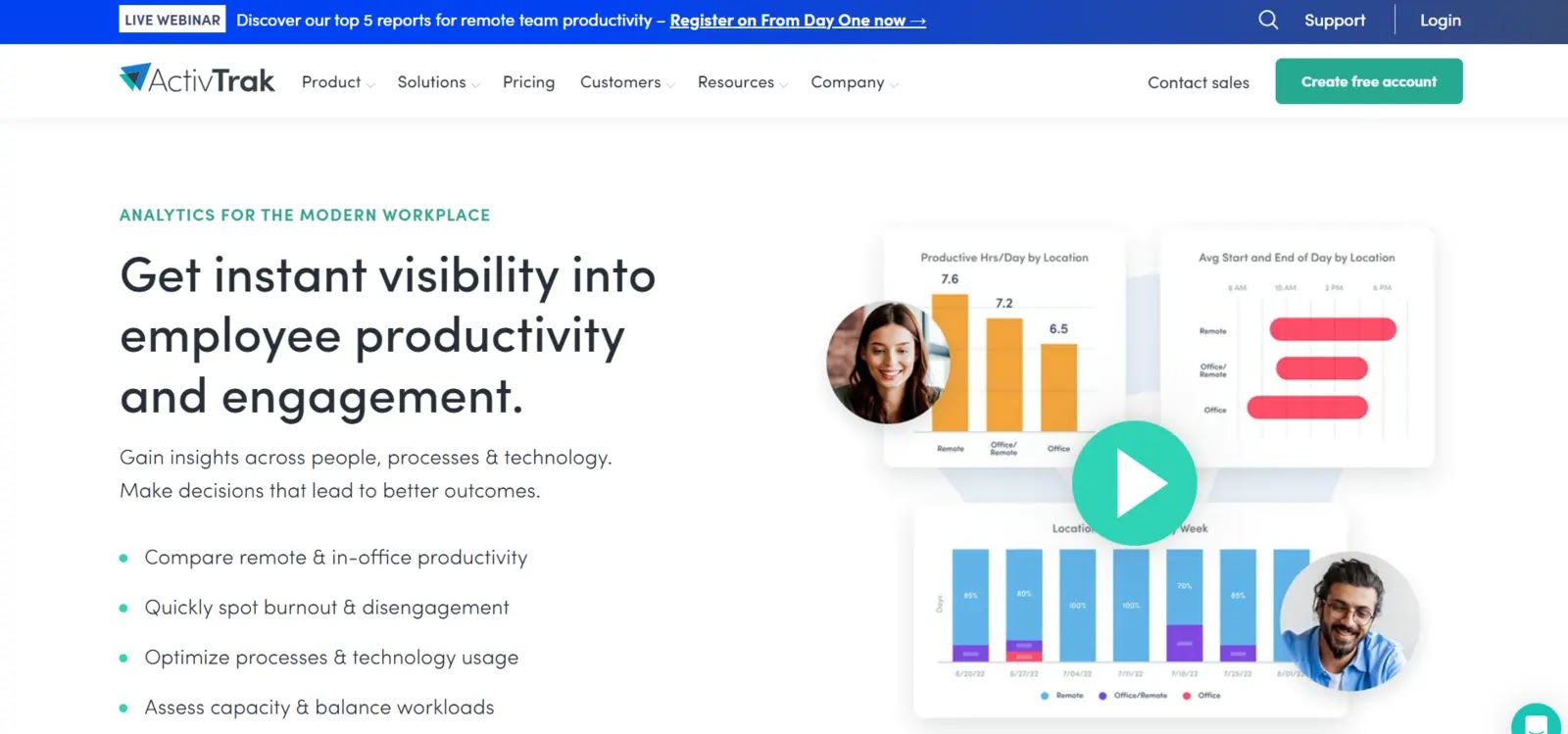Only Insider Risk Management Platforms