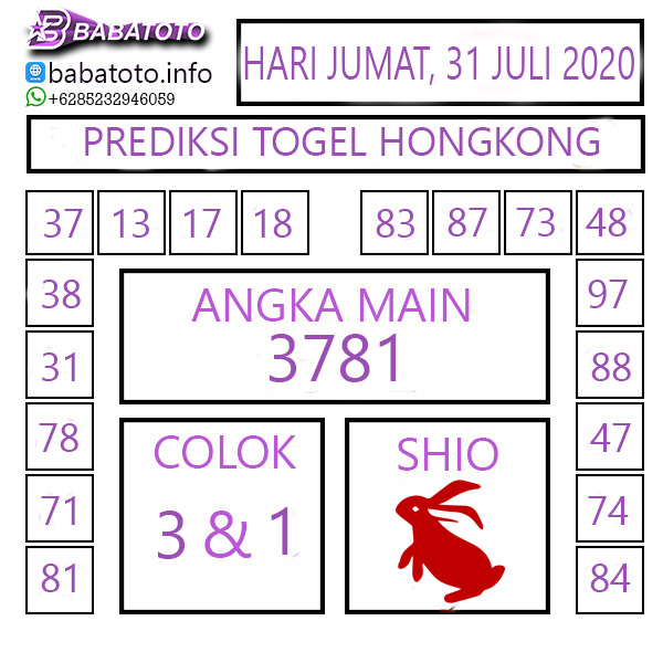 PREDIKSI TOGEL HONGKONG 31 JULI 2020