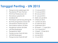 Tanggal Penting UN 2015