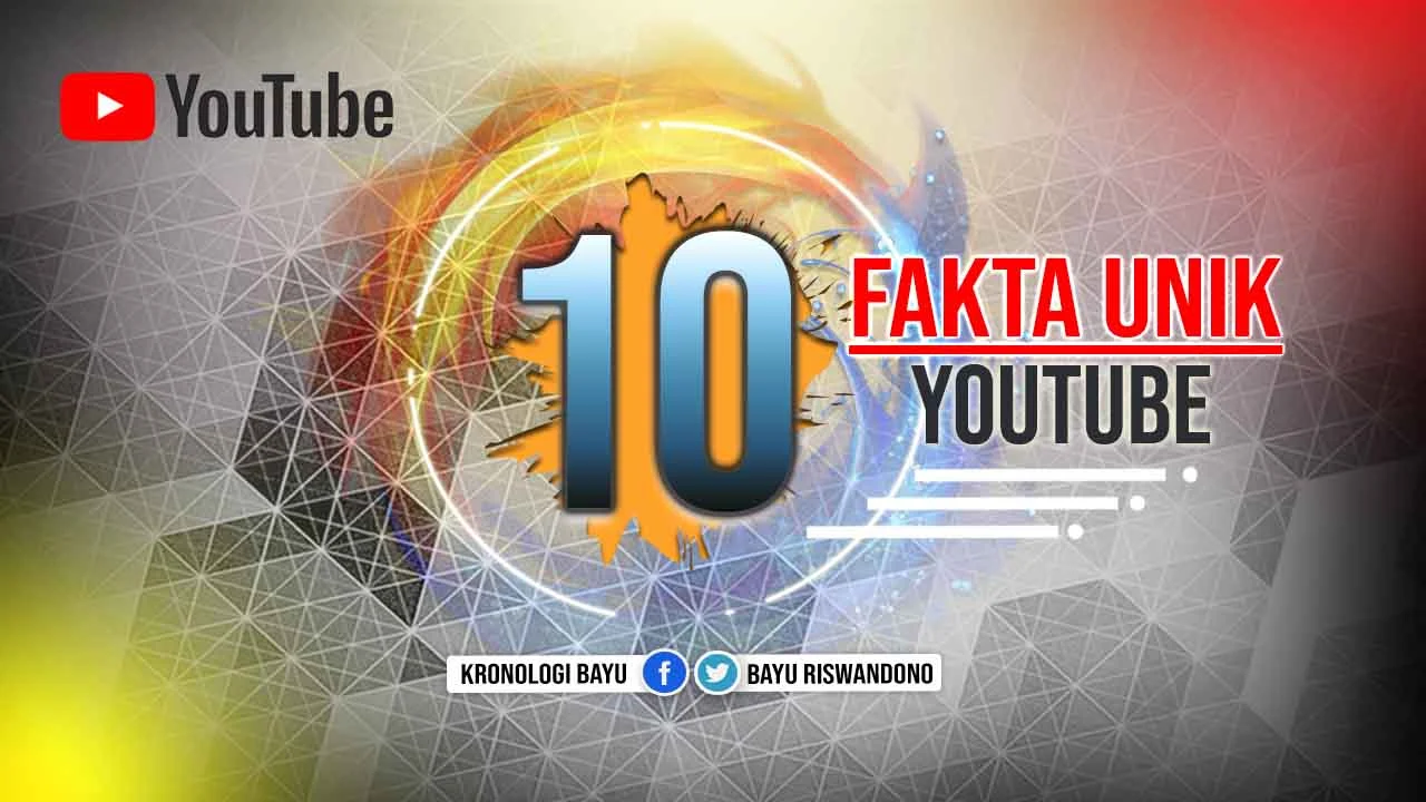 fakta unik youtube, fakta tersembunyi youtube, fakta unik youtube,fakta youtube yang tidak banyak orang tahu, fakta youtube yang tidak diketahui orang