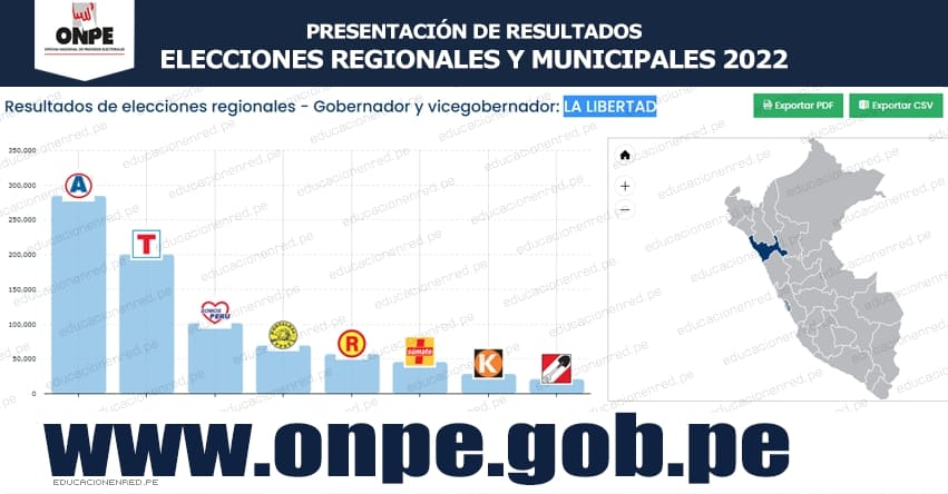 ONPE: Resultados Oficiales en LA LIBERTAD - Elecciones Regionales y Municipales 2022 (2 Octubre) www.onpe.gob.pe