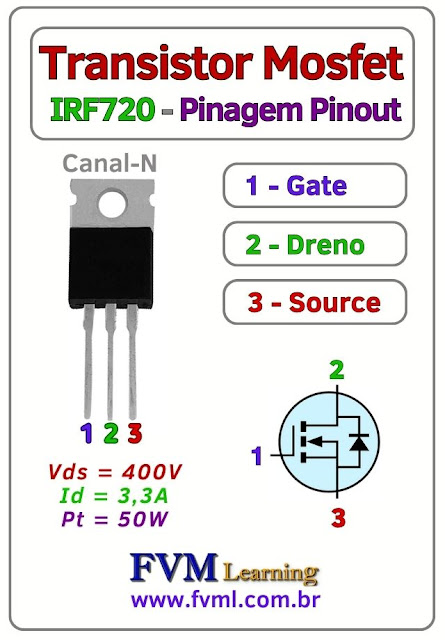 Datasheet-Pinagem-Pinout-Transistor-Mosfet-Canal-N-IRF720-Características-Substituição-fvml