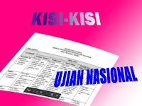 ANALISIS KISI-KISI SOAL PRA UN BAHASA INDONESIA SD MI 2013 KULON PROGO